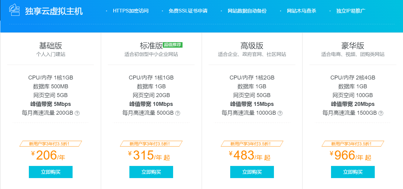 阿里云独享虚拟主机新客户价格